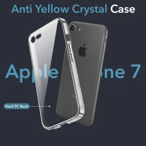 For Apple iPhone 7 | iPhone 8 Back Cover Case (Hard Anti Yellow Clear Case | Drop & Camera Protection | Shockproof Polycarbonate) Vivid Surface Detail Daily Carry