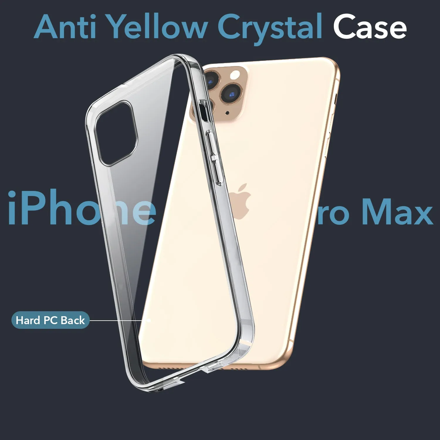 For Apple iPhone 11 Pro Max Back Cover Case (Hard Anti Yellow Clear Case | Drop & Camera Protection | Shockproof Polycarbonate) Rugged Edge