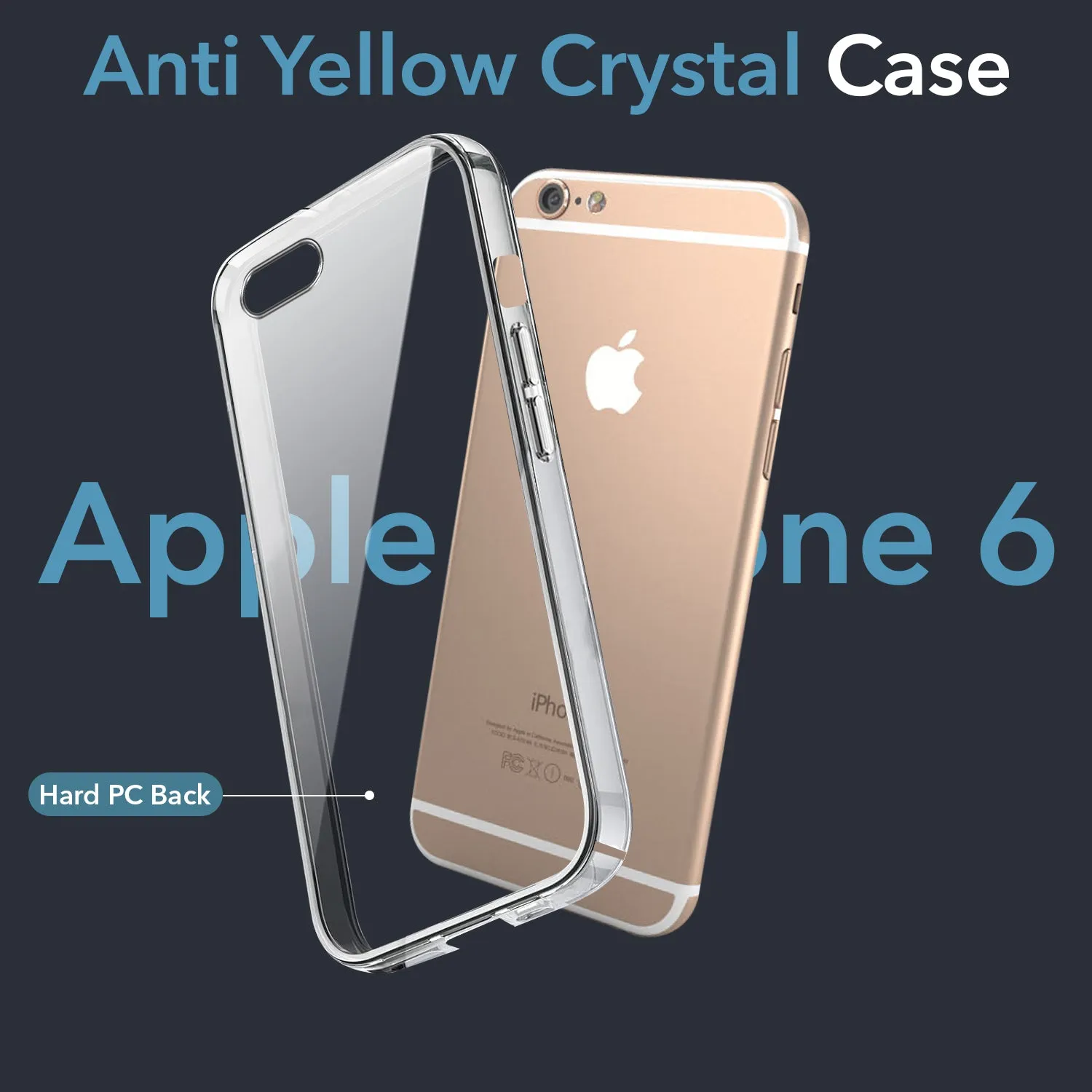 For Apple iPhone 6 Back Cover Case (Hard Anti Yellow Clear Case | Drop & Camera Protection | Shockproof Polycarbonate) Comfort Edge Texture Durable Design Texture